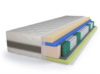 Materac kieszeniowy, lateksowy multipocket Vivardi® Sandakan