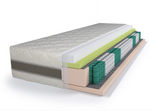 Materac multipocket Vivardi® Labuan