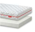 Materac lateksowy Atena Janpol 