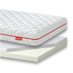 Materac lateksowy dla dziecka Lio Janpol