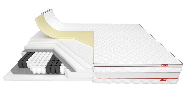 Materac kieszeniowy XL Twin Janpol