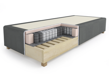 Podstawa pod materac (boxspring) Vivardi® AltoNimbus (wysokość 30 cm)